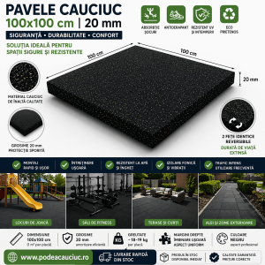 Pavele cauciuc, dale cauciuc 1mx1m, grosime 2cm