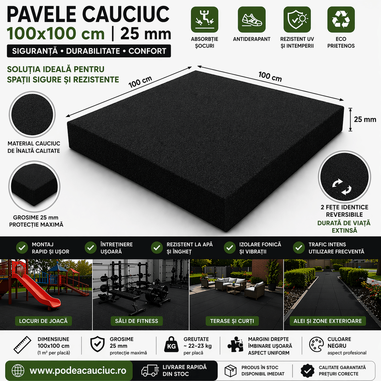 pavele cauciuc 1mx1m grosime 25mm