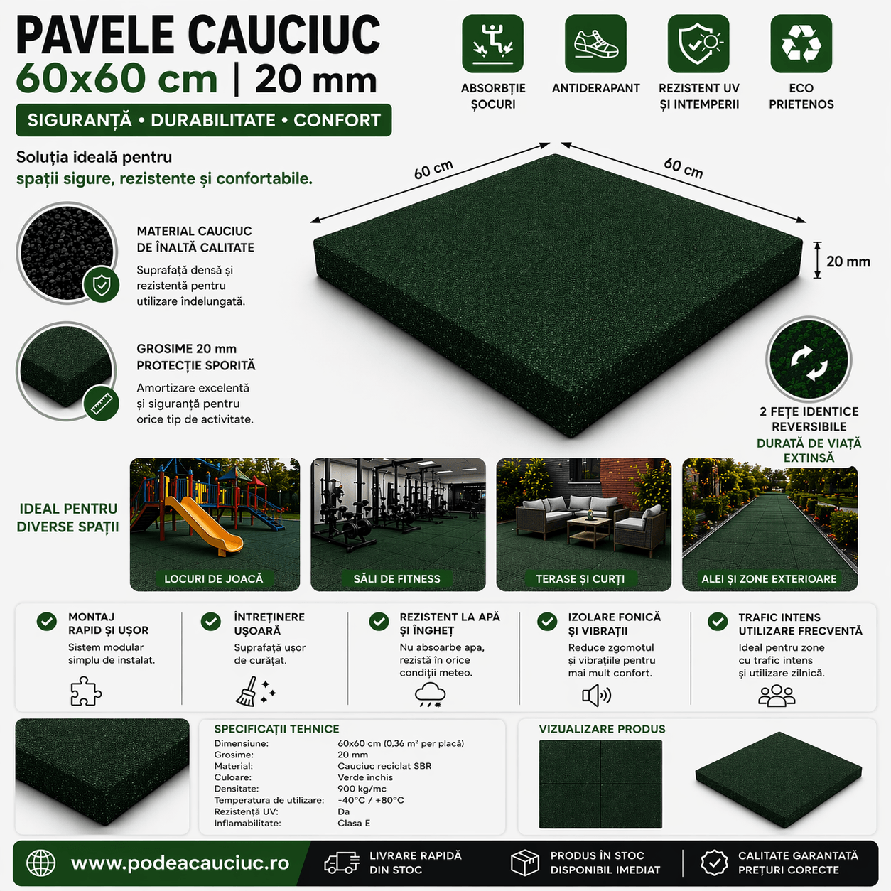pavele cauciuc 600 x 600 cu 20 mm verde patrat